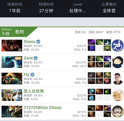 的进球背后 的进球背后