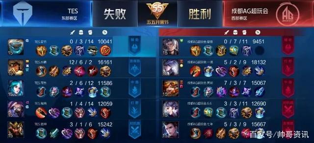 队不仅需要 队不仅需要