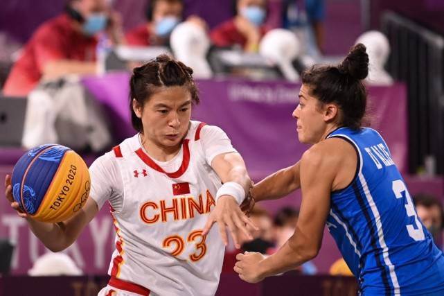 游走视野点 游走视野点